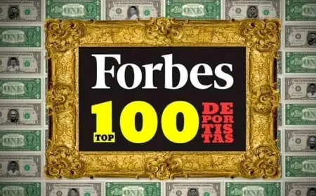 فوربيس : تراجع ثروات مليارديرات العالم بحوالي 500 مليار دولار