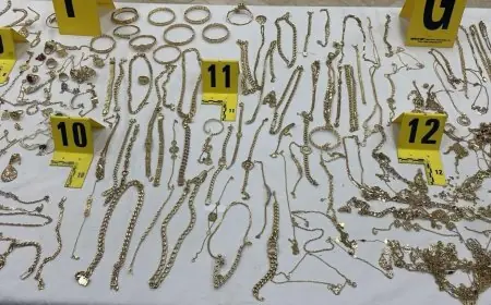 الأمن يفك لغز سرقة محل مجوهرات بطنجة ويسترجع كميات من الذهب