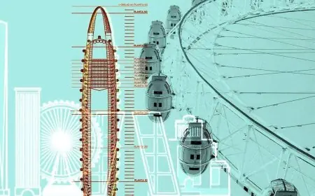 الرباط تستعد لاحتضان أضخم عجلة دوارة في العالم