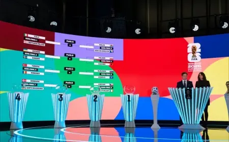 نتائج قرعة كأس العالم 2026.. مجموعات قوية للمنتخبات العربية