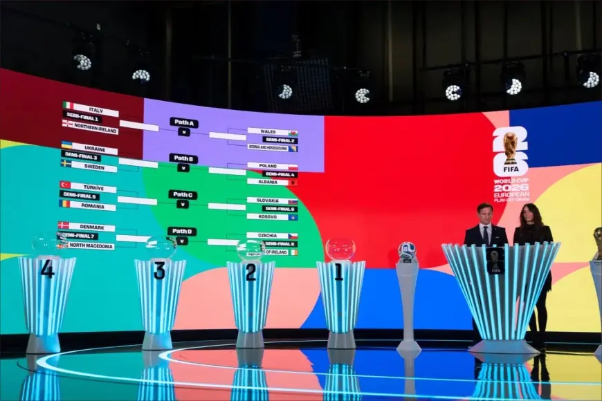 نتائج قرعة كأس العالم 2026.. مجموعات قوية للمنتخبات العربية