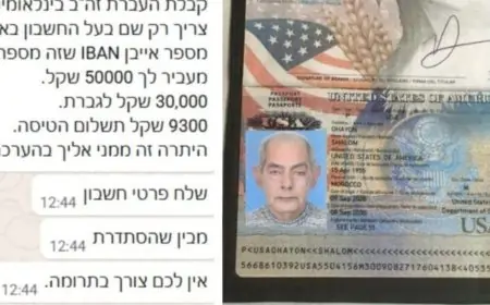 اعتقال الإسرائيلي "صاحب الألف وجه" في عملية أمنية نوعية بمراكش