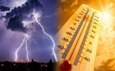 الأرصاد الجوية تتوقع تقلبات جوية وزخات رعدية قوية بالمغرب هذا الأسبوع