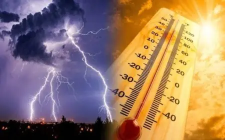 نشرة إنذارية: موجة حر وزخات رعدية مصحوبة بالبرد وهبات رياح قوية بالمغرب
